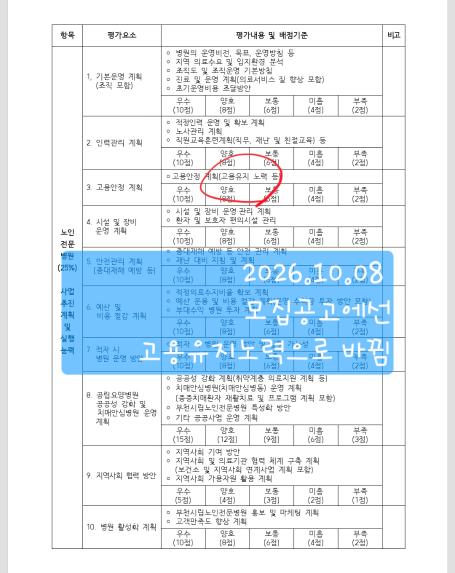 공립병원 부천시립노인전문병원 위수탁계약의 고용승계 조항 변경에 대한 시의회 차원의 확인과 조치를 요청합니다 - 3